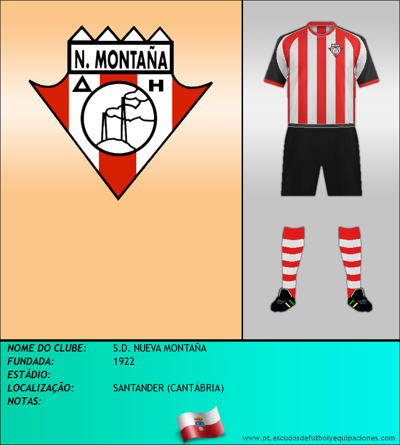 Escudo de S.D. NUEVA MONTAÑA