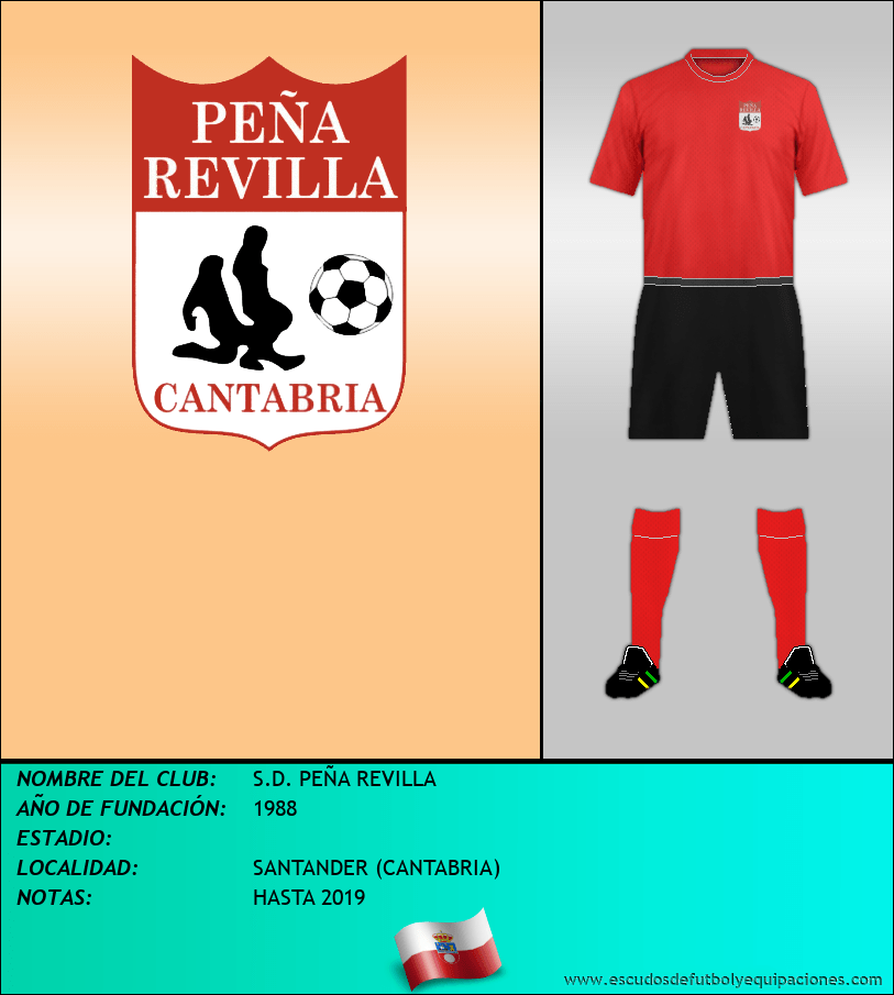 Escudo de S.D. PEÑA REVILLA