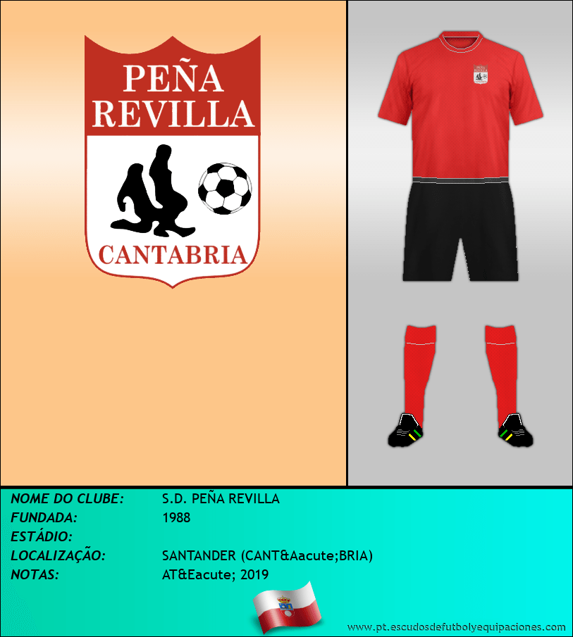 Escudo de S.D. PEÑA REVILLA