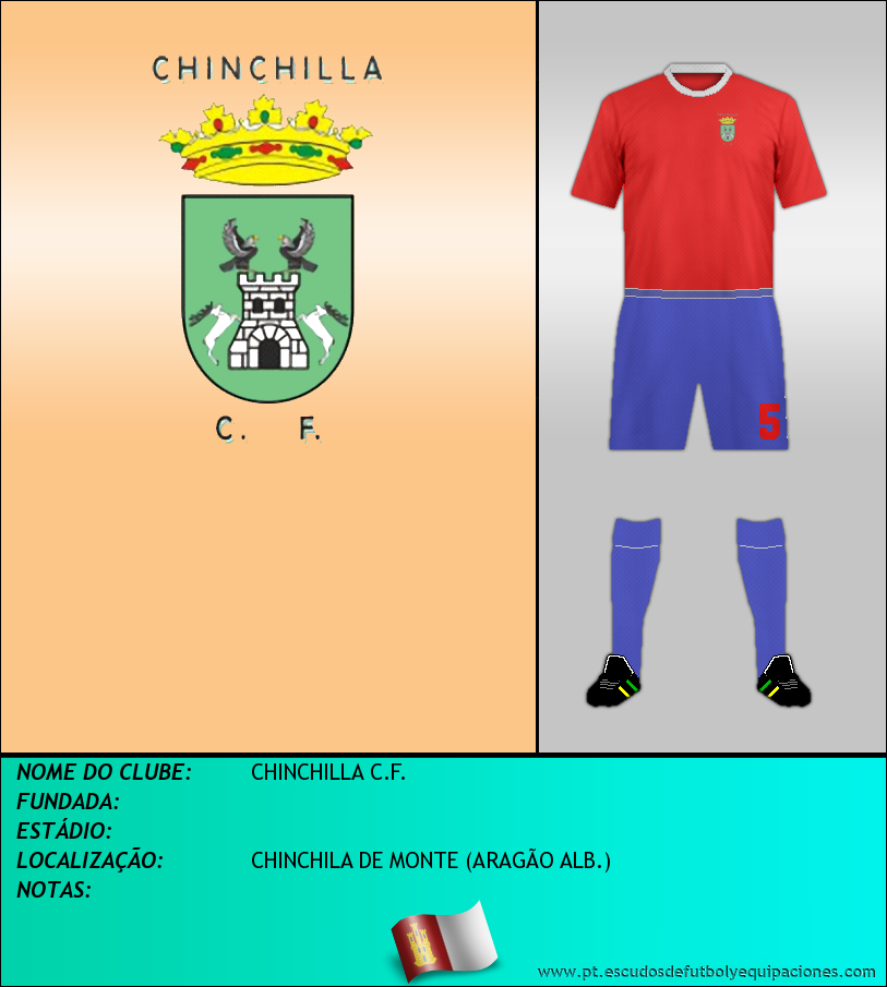 Escudo de CHINCHILLA C.F.