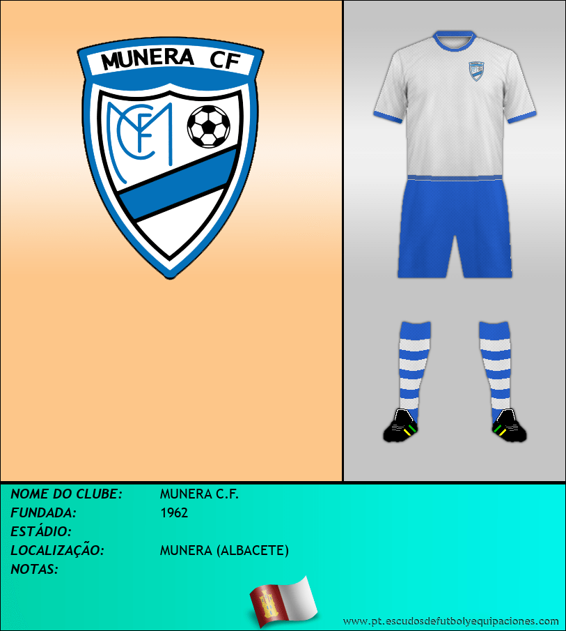 Escudo de MUNERA C.F.