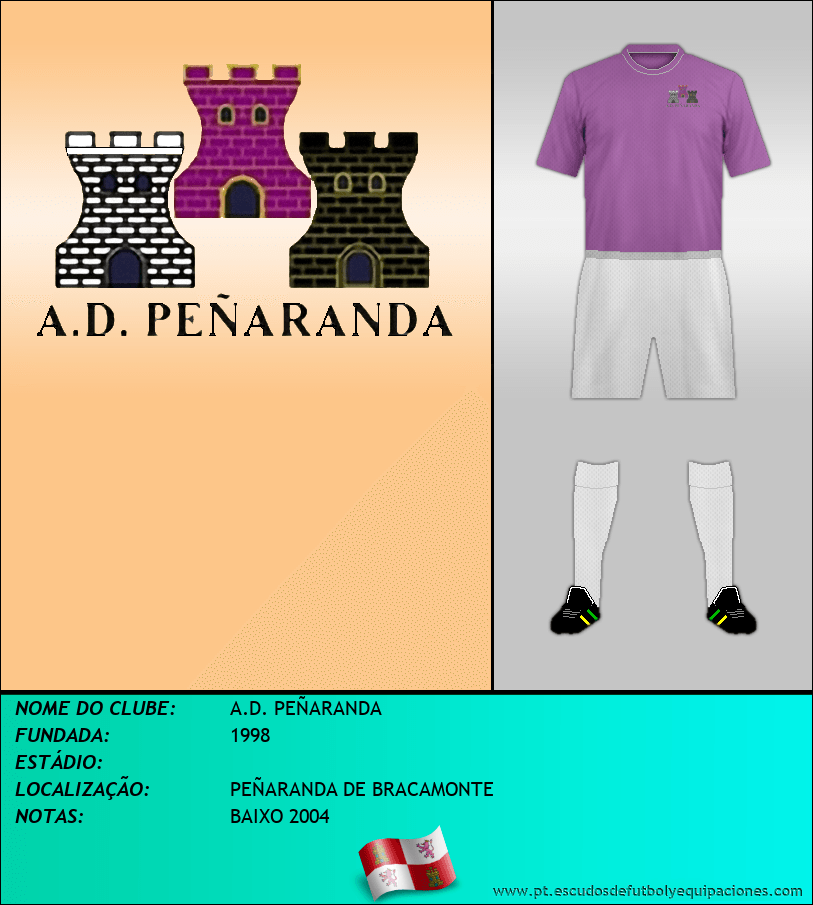 Escudo de A.D. PEÑARANDA