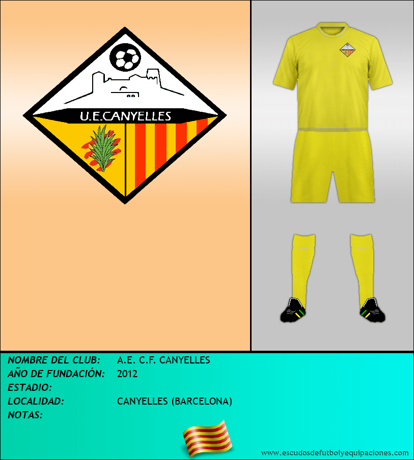 Escudo de A.E. C.F. CANYELLES