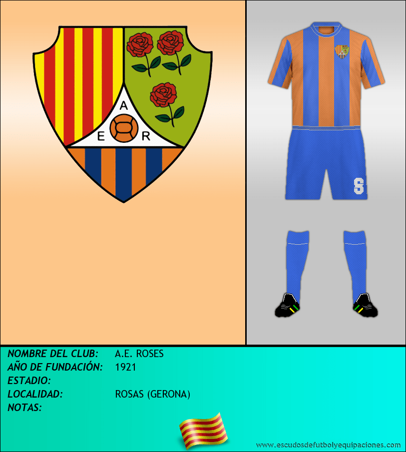 Escudo de A.E. ROSES