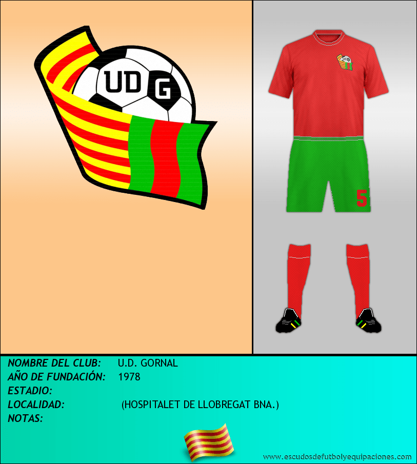 Escudo de U.D. GORNAL
