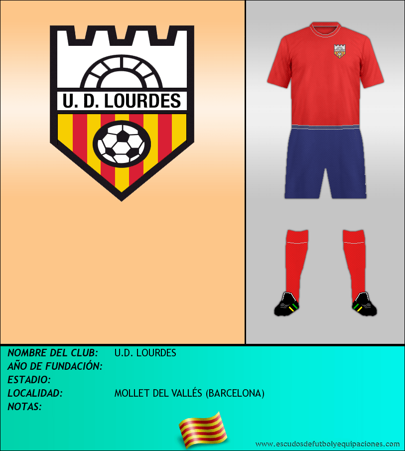 Escudo de U.D. LOURDES