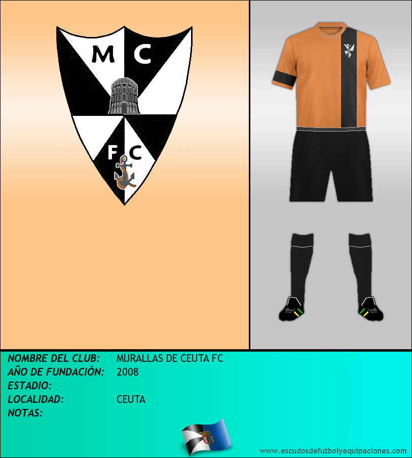 Escudo de MURALLAS DE CEUTA FC