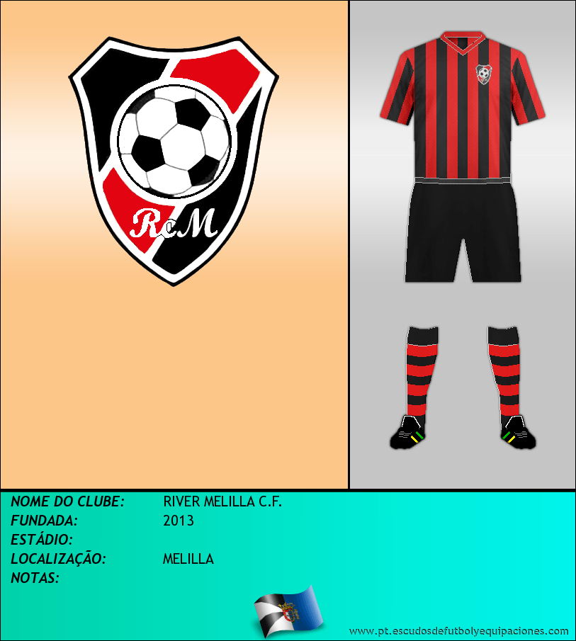 Escudo de RIVER MELILLA C.F.