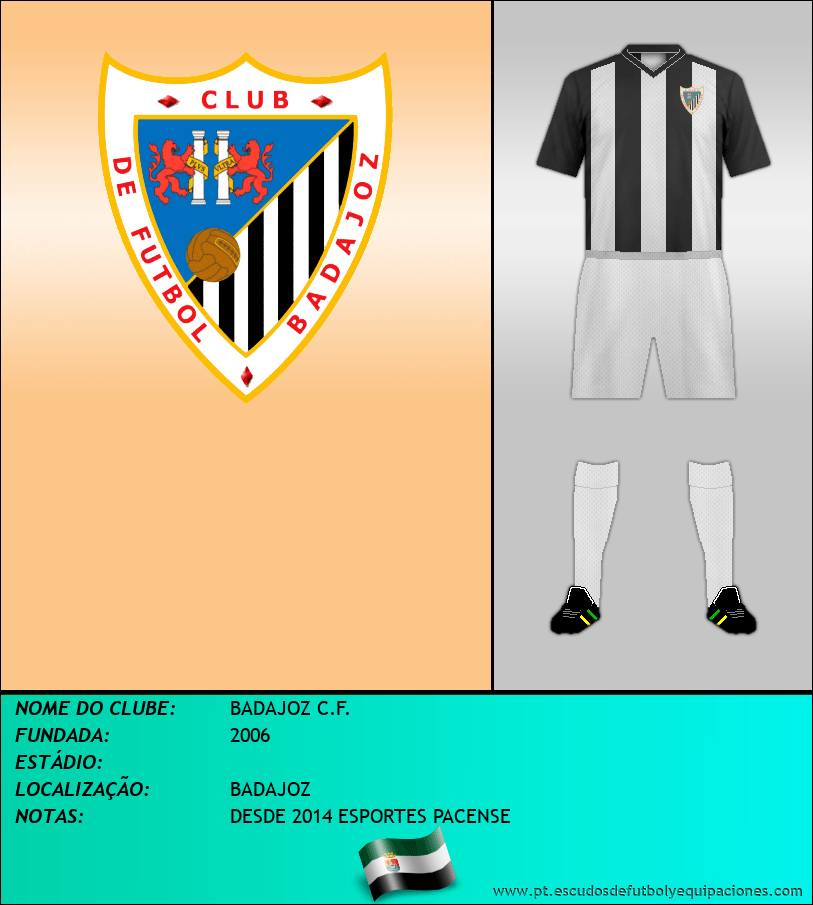 Escudo de BADAJOZ C.F.