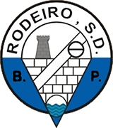 Escudo de COGALRODEIRO C.F.-min