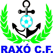 Escudo de RAXÓ C.F.-min