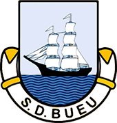 Escudo de S.D. BUEU-min