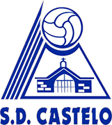 Escudo de S.D. CASTELO-min