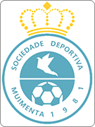 Escudo de S.D. MUIMENTA-min