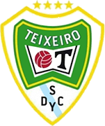 Escudo de S.D.C. TEIXEIRO-min