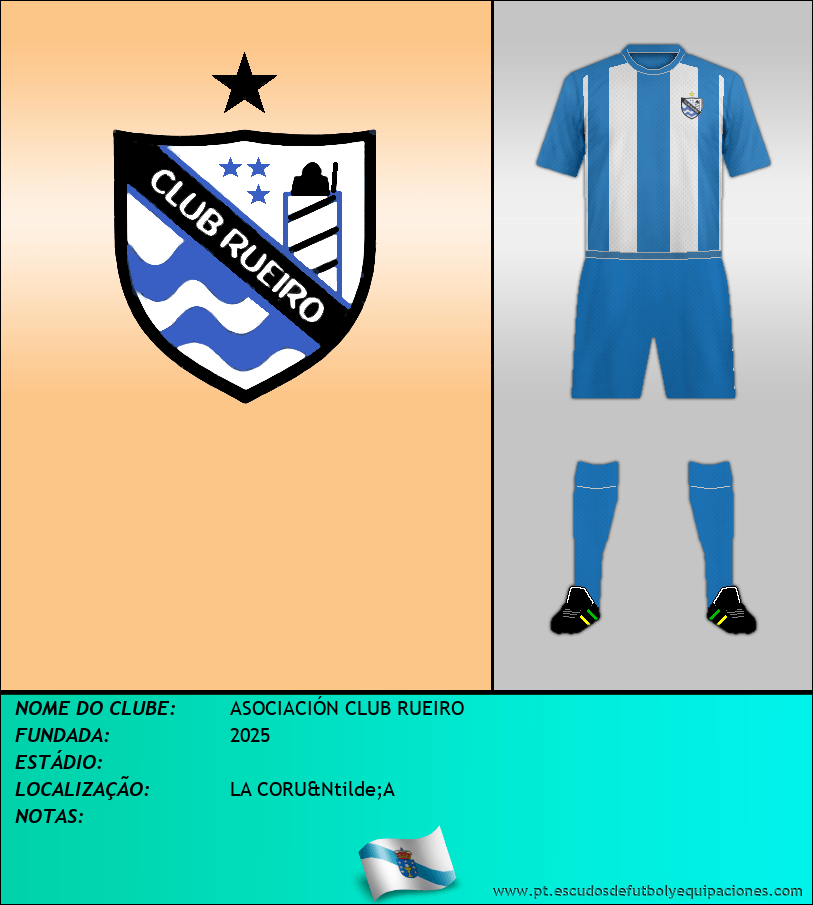Escudo de ASOCIACIÓN CLUB RUEIRO