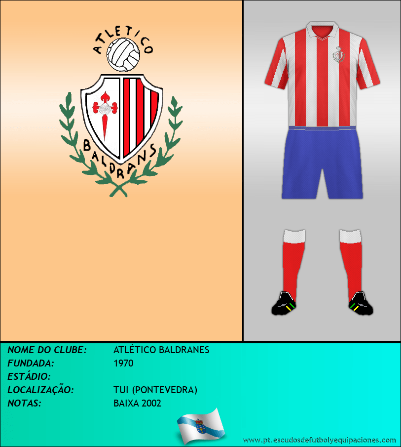 Escudo de ATLÉTICO BALDRANES