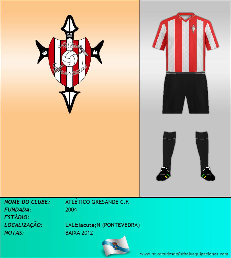 Escudo de ATLÉTICO GRESANDE C.F.
