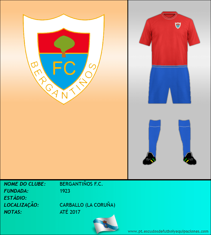 Escudo de BERGANTIÑOS F.C.