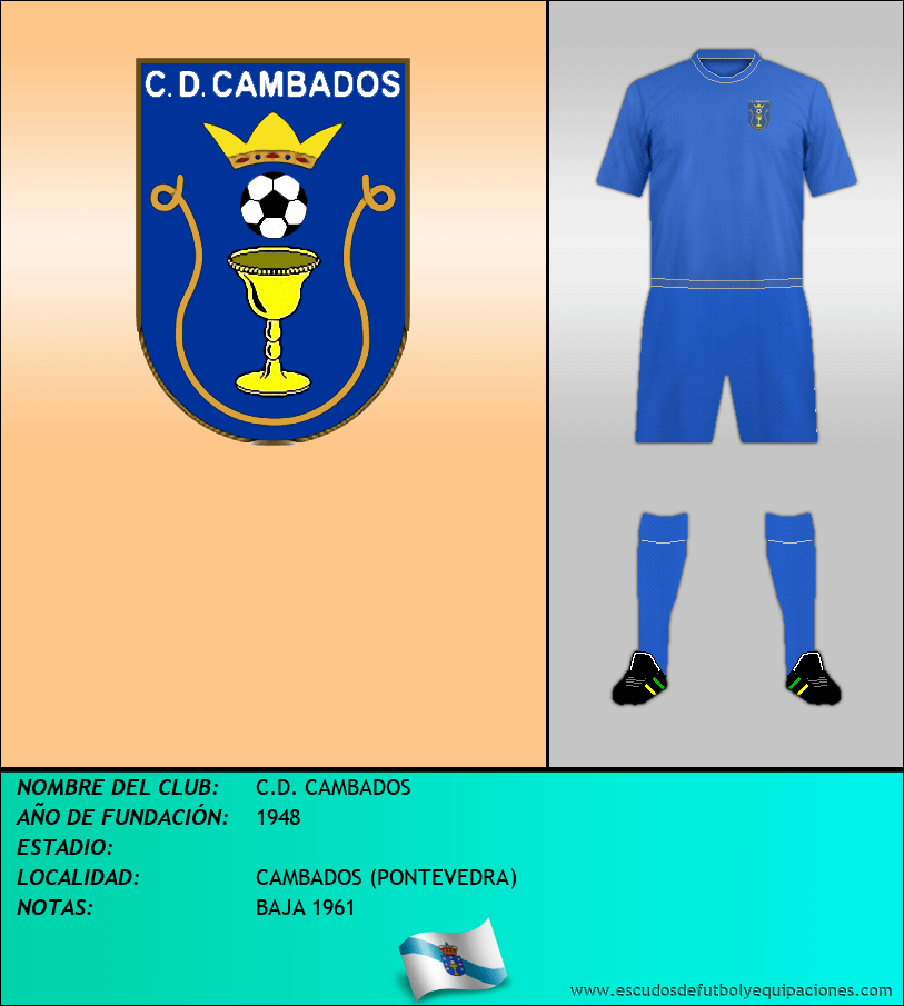 Escudo de C.D. CAMBADOS