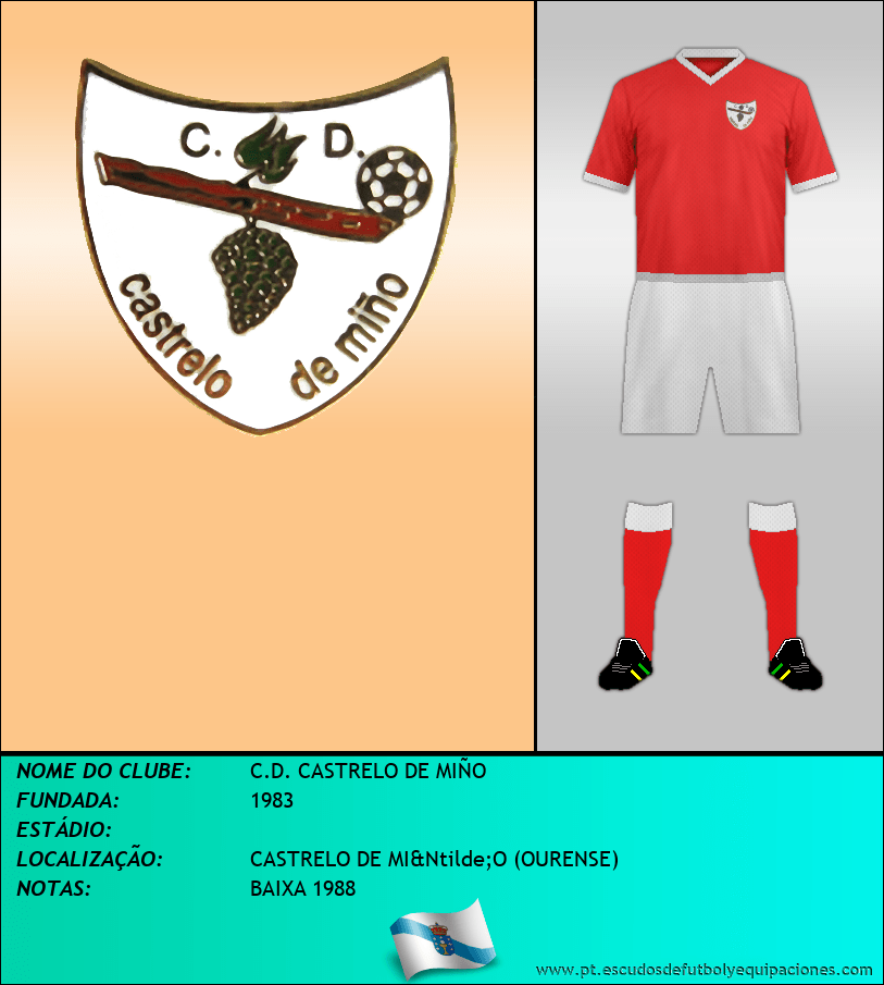 Escudo de C.D. CASTRELO DE MIÑO