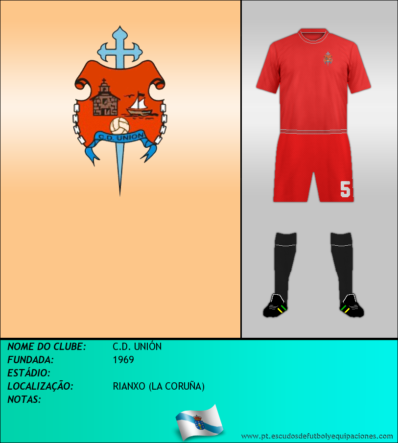 Escudo de C.D. UNIÓN