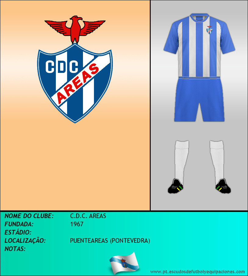 Escudo de C.D.C. AREAS