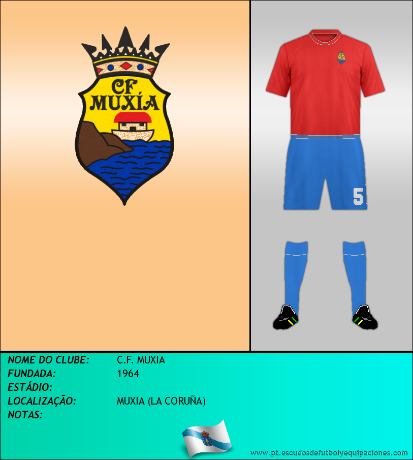 Escudo de C.F. MUXIA