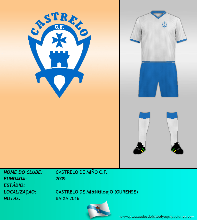 Escudo de CASTRELO DE MIÑO C.F.