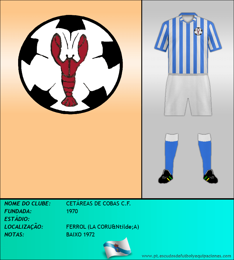 Escudo de CETÁREAS DE COBAS C.F.