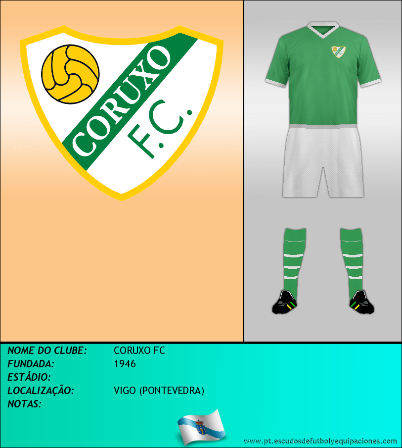 Escudo de CORUXO FC