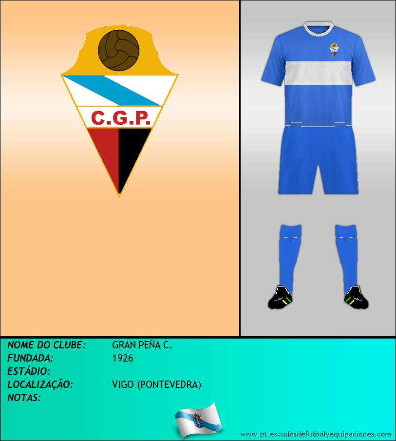 Escudo de GRAN PEÑA C.