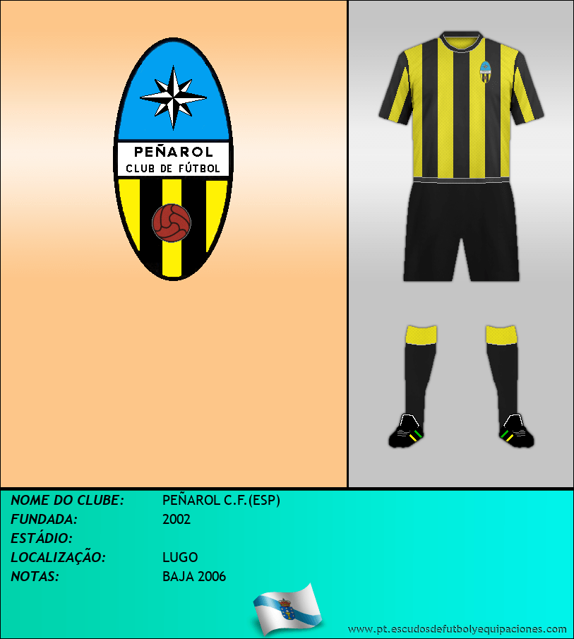Escudo de PEÑAROL C.F.(ESP)