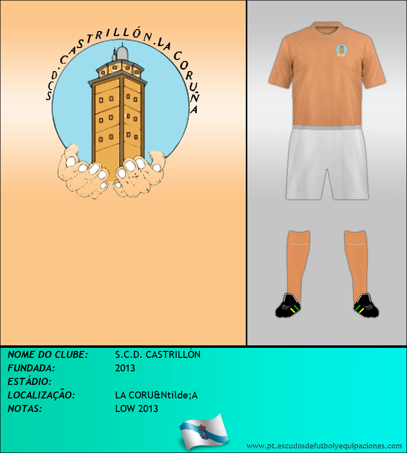 Escudo de S.C.D. CASTRILLÓN