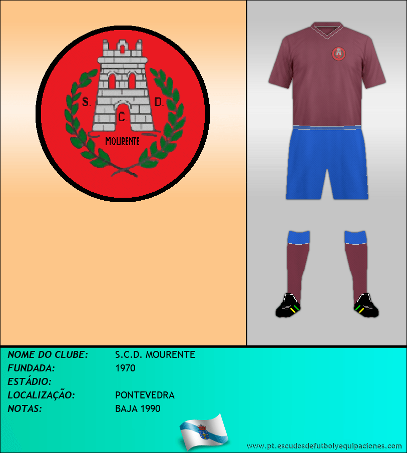 Escudo de S.C.D. MOURENTE