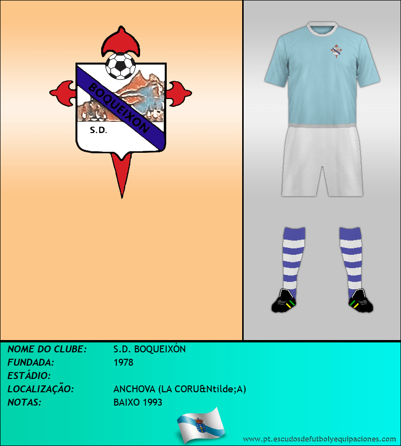 Escudo de S.D. BOQUEIXÓN 