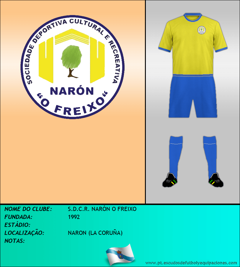 Escudo de S.D.C.R. NARÓN O FREIXO