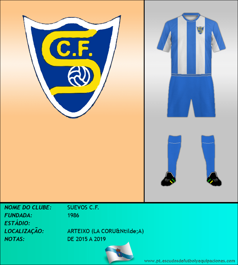 Escudo de SUEVOS C.F.