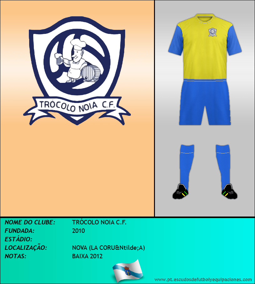Escudo de TRÓCOLO NOIA C.F.