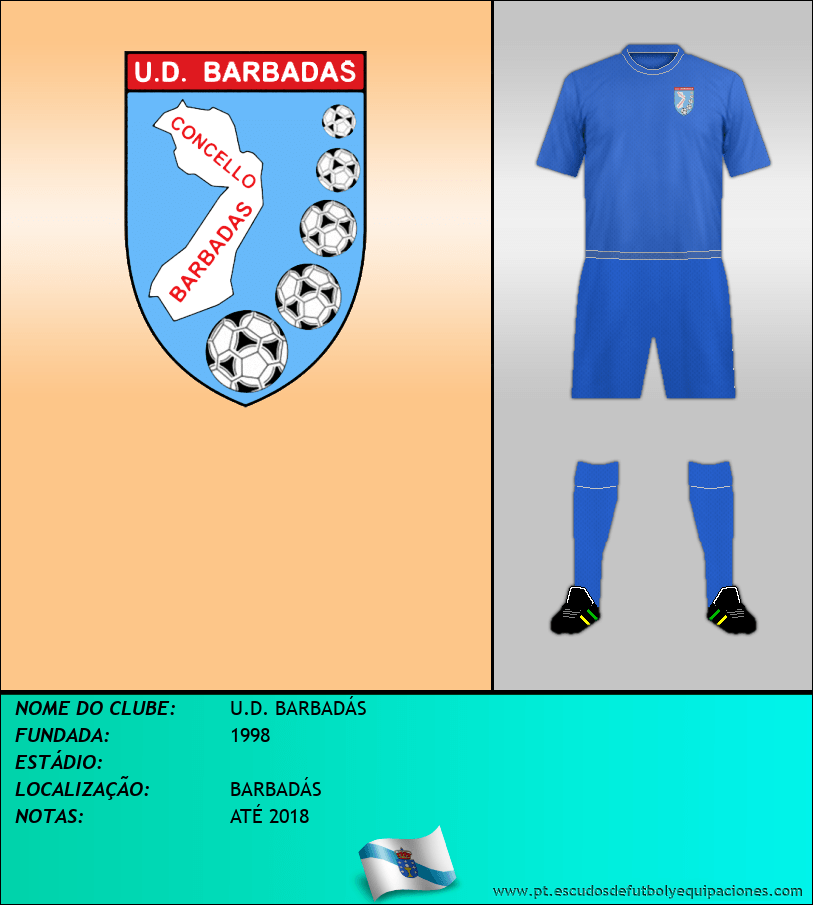 Escudo de U.D. BARBADÁS