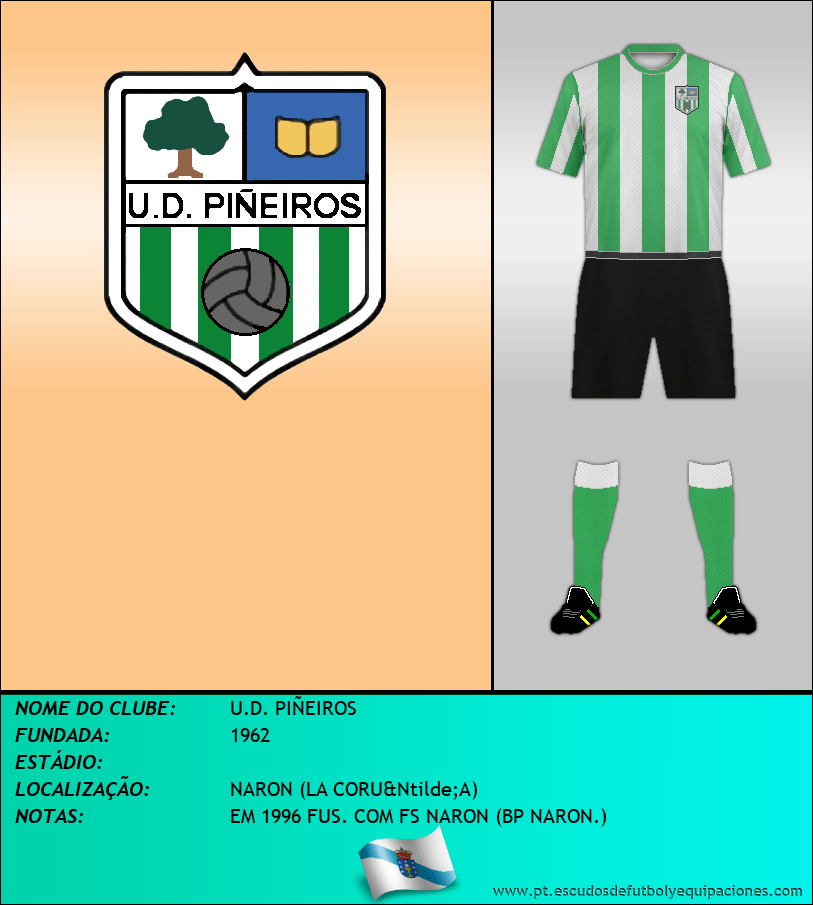 Escudo de U.D. PIÑEIROS