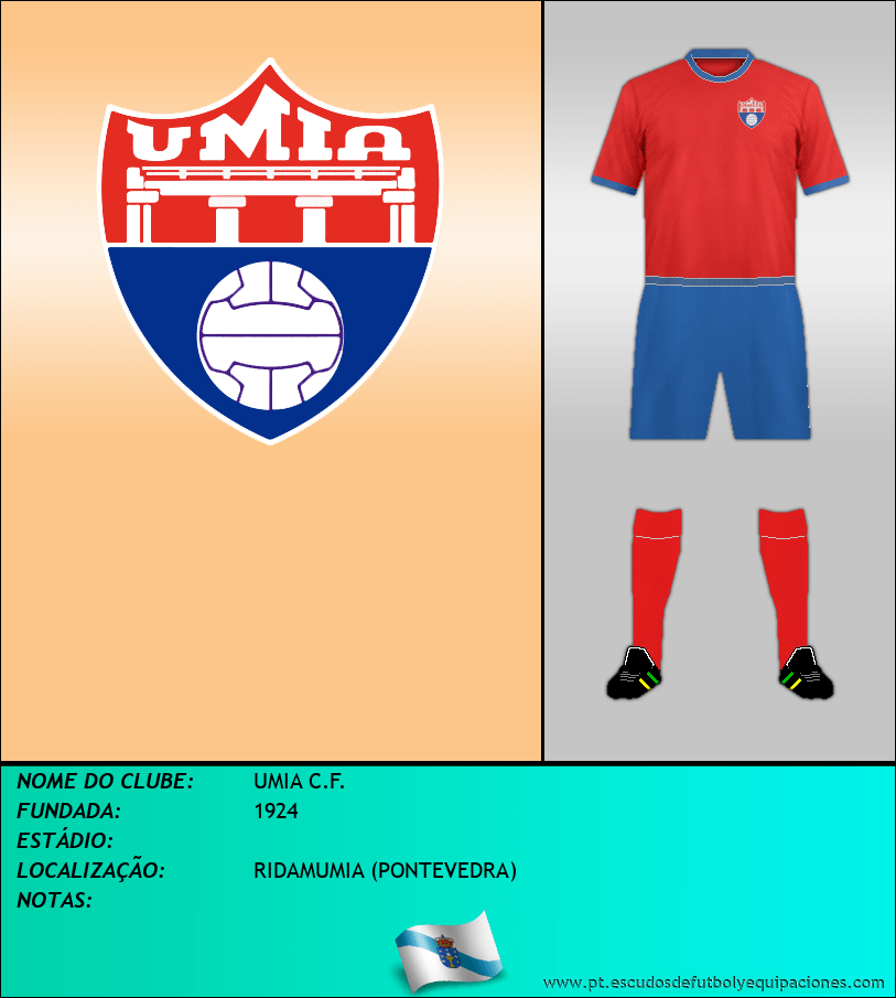 Escudo de UMIA C.F.