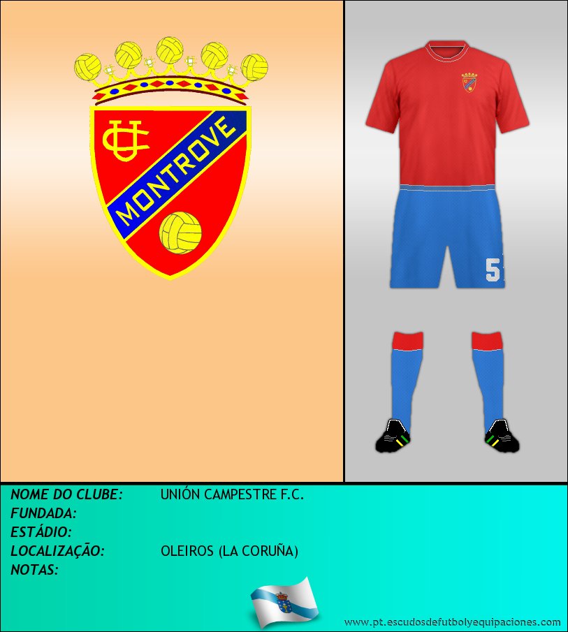 Escudo de UNIÓN CAMPESTRE F.C.