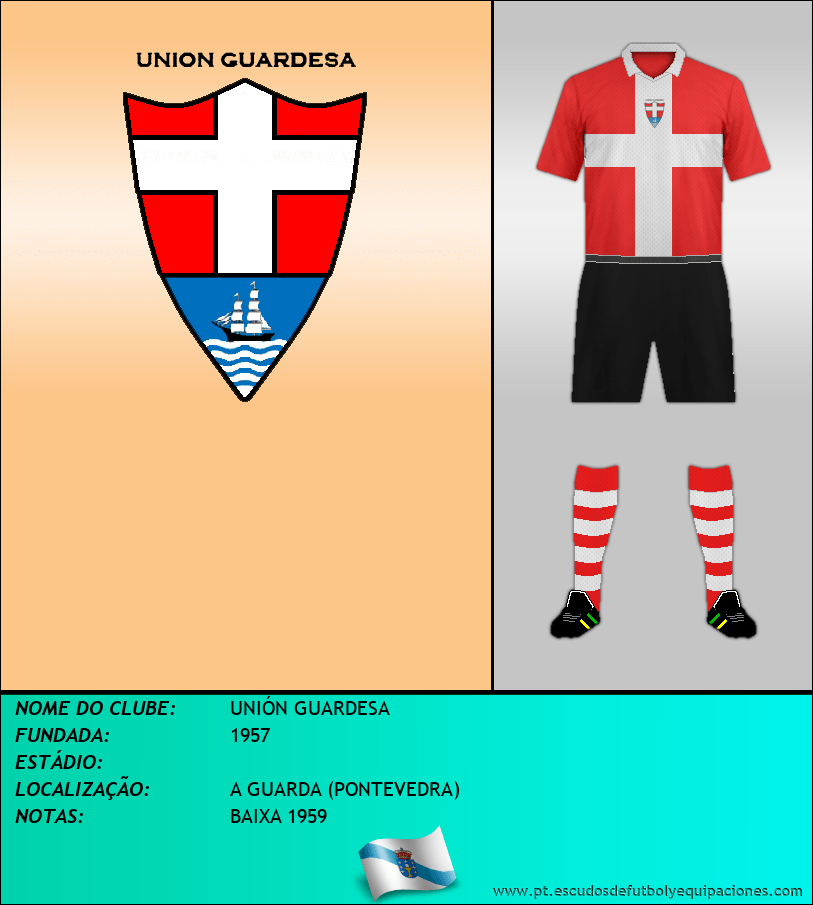 Escudo de UNIÓN GUARDESA