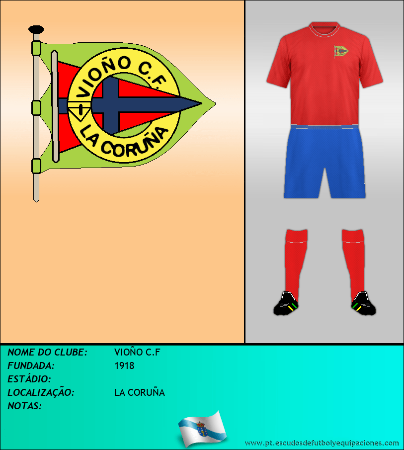 Escudo de VIOÑO C.F