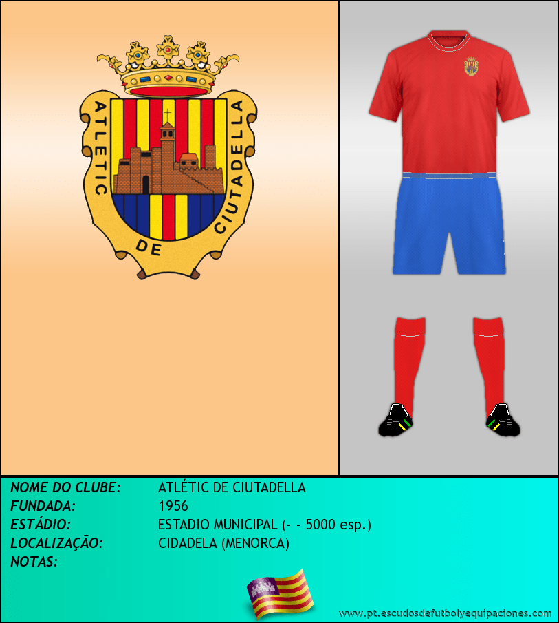 Escudo de ATLÉTIC DE CIUTADELLA