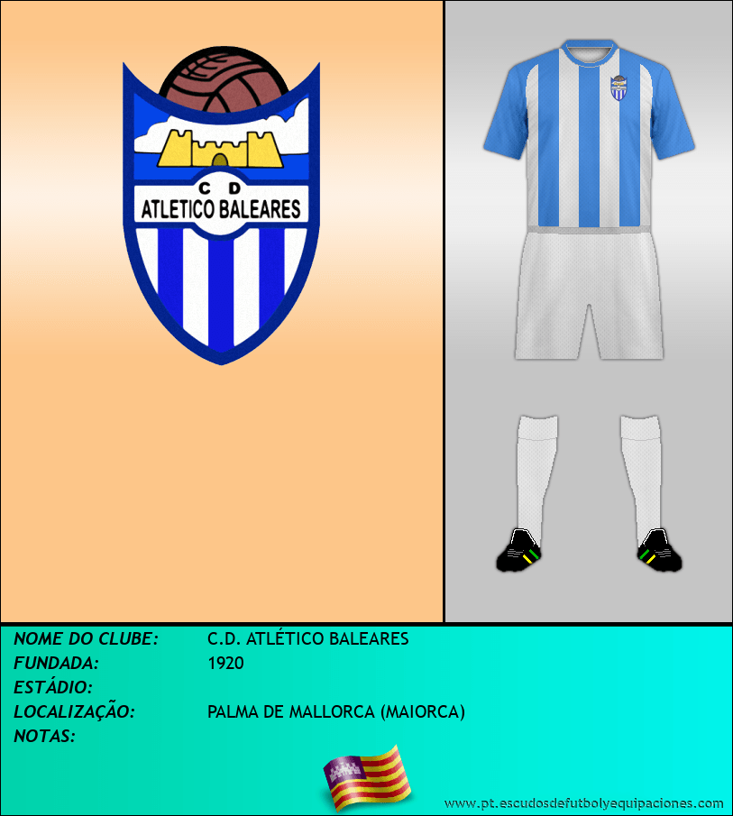 Escudo de C.D. ATLÉTICO BALEARES