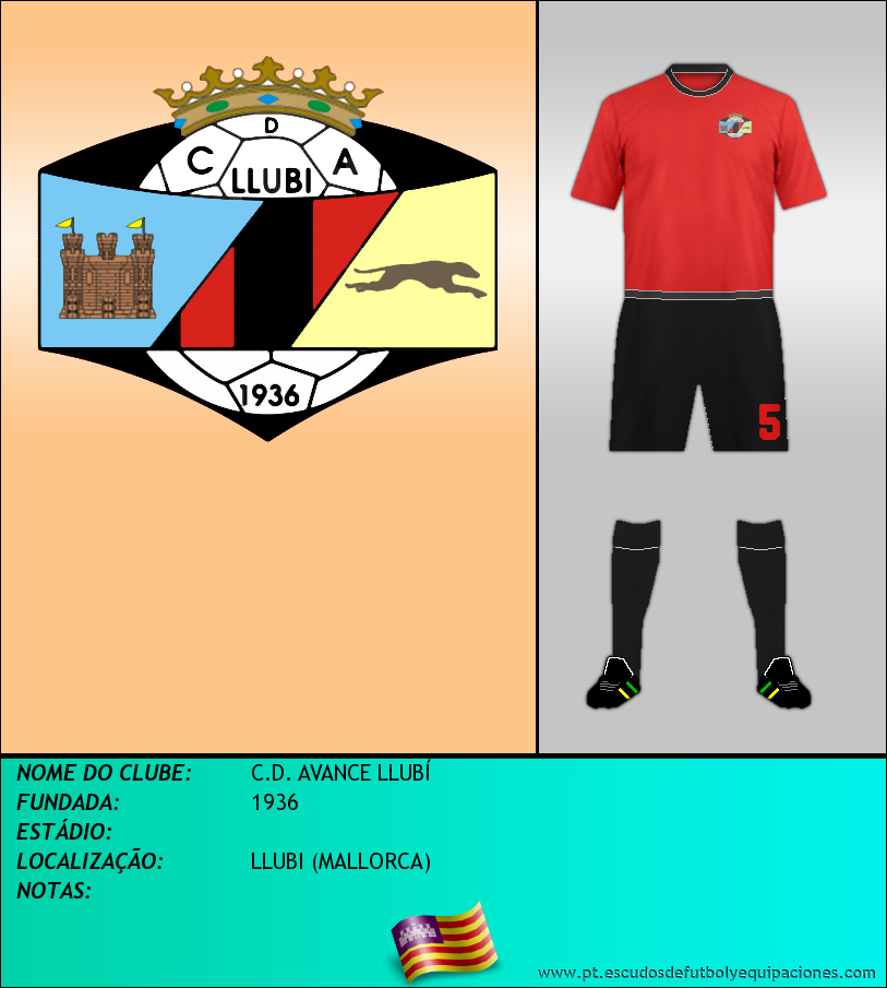 Escudo de C.D. AVANCE LLUBÍ