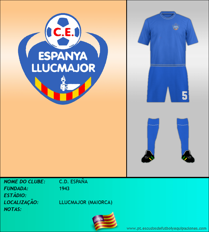 Escudo de C.D. ESPAÑA