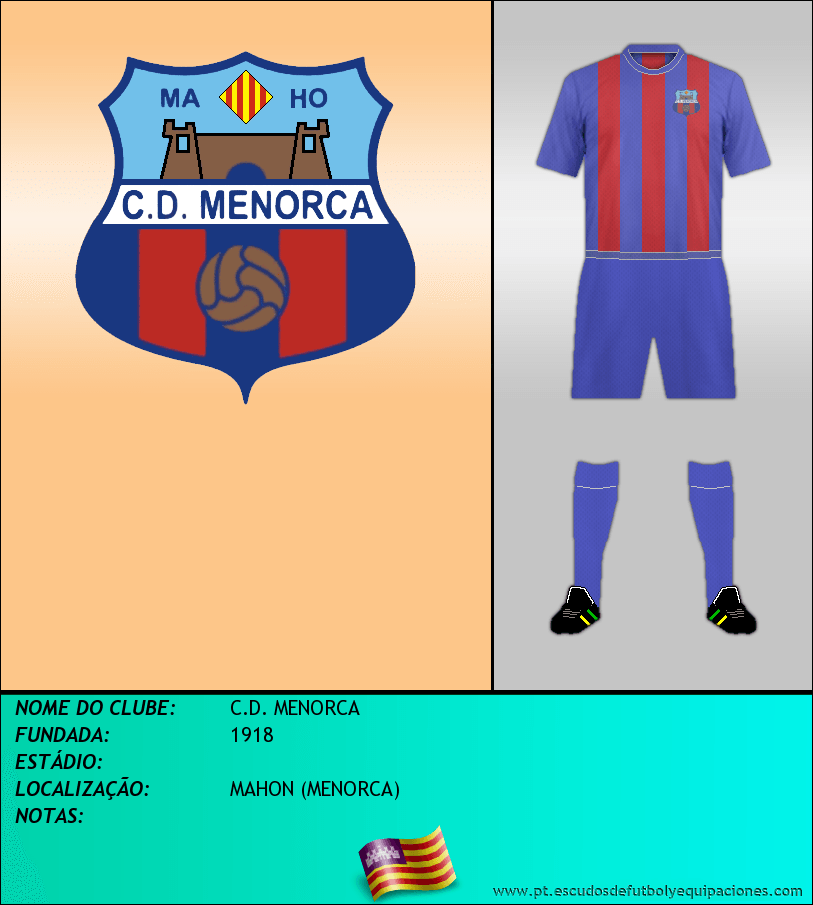 Escudo de C.D. MENORCA